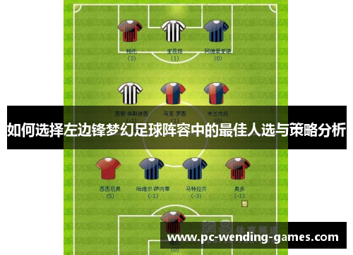 如何选择左边锋梦幻足球阵容中的最佳人选与策略分析 如何选择左边锋梦幻足球阵容中的最佳人选与策略分析