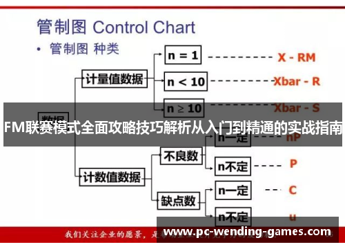 FM联赛模式全面攻略技巧解析从入门到精通的实战指南 FM联赛模式全面攻略技巧解析从入门到精通的实战指南