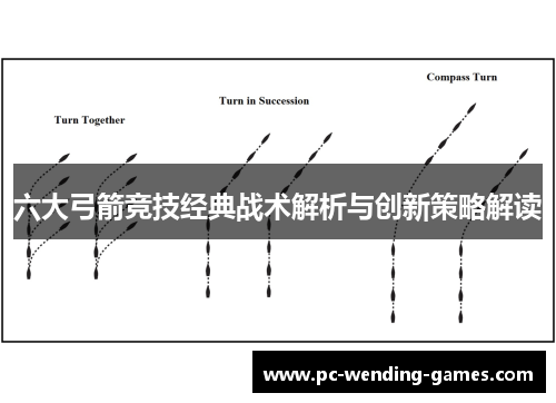 六大弓箭竞技经典战术解析与创新策略解读