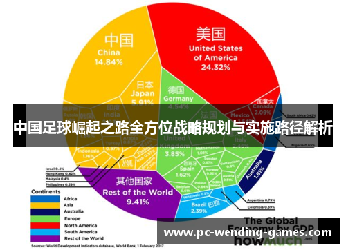 中国足球崛起之路全方位战略规划与实施路径解析