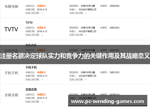 注册名额决定球队实力和竞争力的关键作用及其战略意义 注册名额决定球队实力和竞争力的关键作用及其战略意义