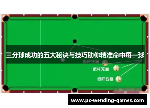 三分球成功的五大秘诀与技巧助你精准命中每一球