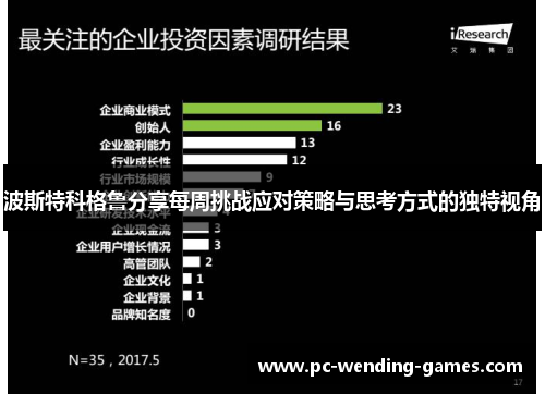 波斯特科格鲁分享每周挑战应对策略与思考方式的独特视角 波斯特科格鲁分享每周挑战应对策略与思考方式的独特视角
