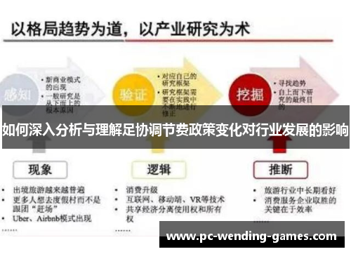 如何深入分析与理解足协调节费政策变化对行业发展的影响 如何深入分析与理解足协调节费政策变化对行业发展的影响