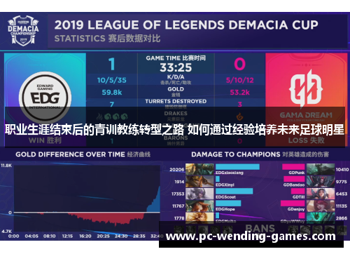 职业生涯结束后的青训教练转型之路 如何通过经验培养未来足球明星 职业生涯结束后的青训教练转型之路 如何通过经验培养未来足球明星