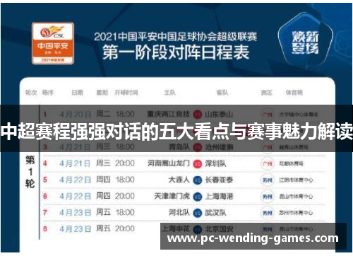 中超赛程强强对话的五大看点与赛事魅力解读