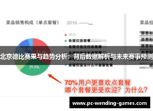 北京德比赛果与趋势分析:背后数据解析与未来赛事预测 北京德比赛果与趋势分析:背后数据解析与未来赛事预测