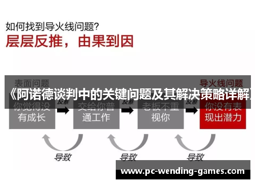 《阿诺德谈判中的关键问题及其解决策略详解》 《阿诺德谈判中的关键问题及其解决策略详解》