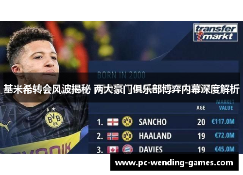基米希转会风波揭秘 两大豪门俱乐部博弈内幕深度解析 基米希转会风波揭秘 两大豪门俱乐部博弈内幕深度解析