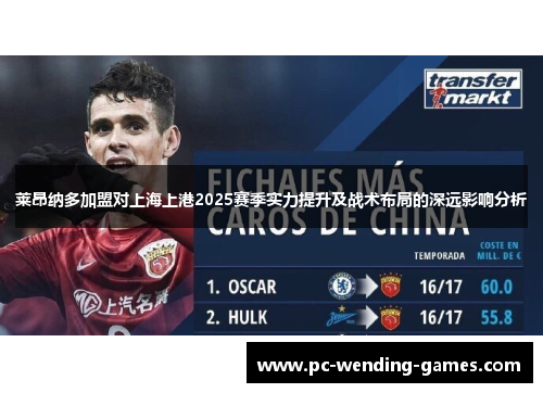 莱昂纳多加盟对上海上港2025赛季实力提升及战术布局的深远影响分析