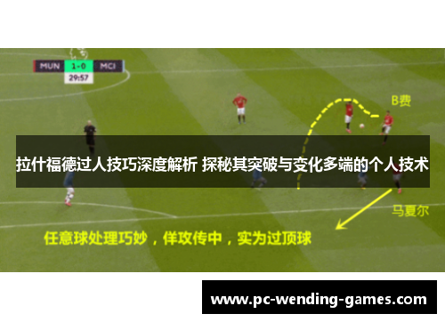 拉什福德过人技巧深度解析 探秘其突破与变化多端的个人技术 拉什福德过人技巧深度解析 探秘其突破与变化多端的个人技术