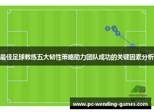 最佳足球教练五大韧性策略助力团队成功的关键因素分析 最佳足球教练五大韧性策略助力团队成功的关键因素分析