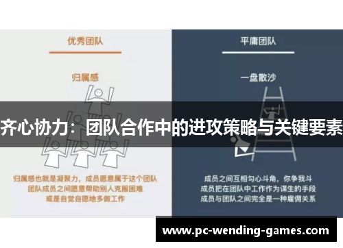 齐心协力:团队合作中的进攻策略与关键要素 齐心协力:团队合作中的进攻策略与关键要素