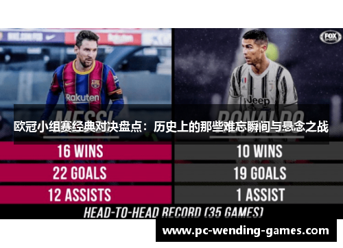 欧冠小组赛经典对决盘点:历史上的那些难忘瞬间与悬念之战 欧冠小组赛经典对决盘点:历史上的那些难忘瞬间与悬念之战