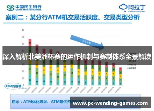深入解析北美洲杯赛的运作机制与赛制体系全景解读