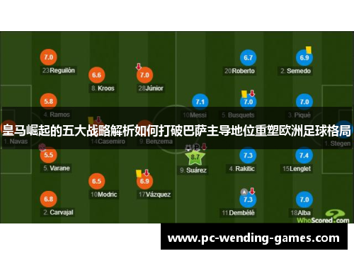 皇马崛起的五大战略解析如何打破巴萨主导地位重塑欧洲足球格局 皇马崛起的五大战略解析如何打破巴萨主导地位重塑欧洲足球格局