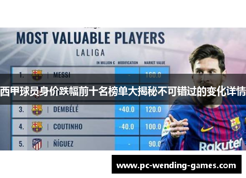 西甲球员身价跌幅前十名榜单大揭秘不可错过的变化详情
