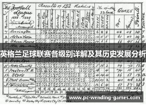 英格兰足球联赛各级别详解及其历史发展分析
