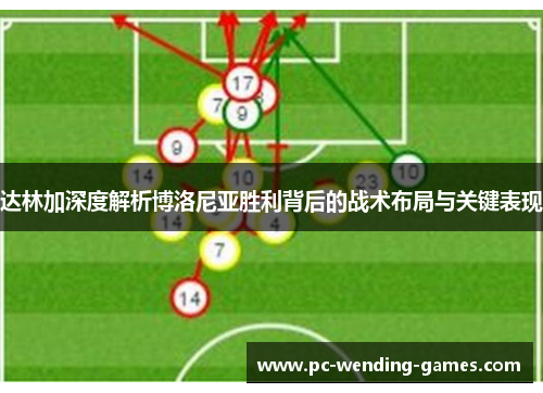 达林加深度解析博洛尼亚胜利背后的战术布局与关键表现