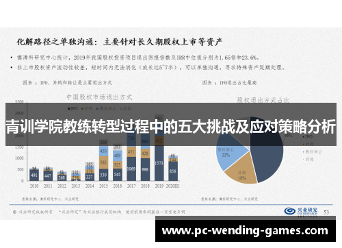 青训学院教练转型过程中的五大挑战及应对策略分析
